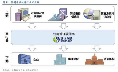 高效開發工具集 Spacesniffer、NDM與PandaOCR的獲取與整合